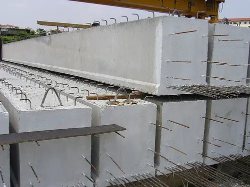 what is prestressed concrete