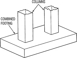 combined footings - 2 column