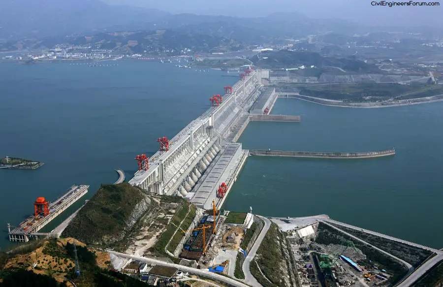 Three Gorges Dam - one of the most famous dams in the world
