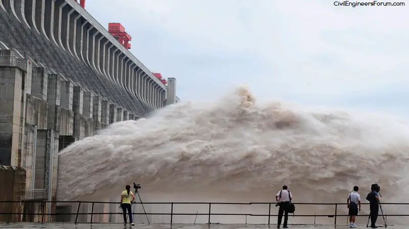 Three Gorges Dam - Another View