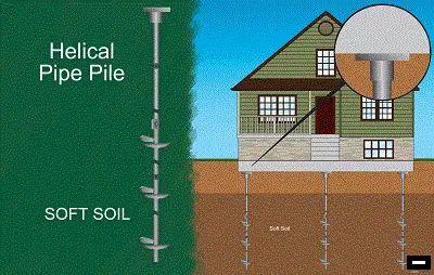 helical piles under a house