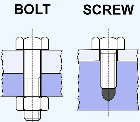 bolt vs screw differences
